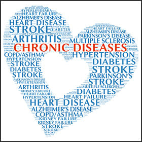 Chronic Illnesses Chronic Illnesses